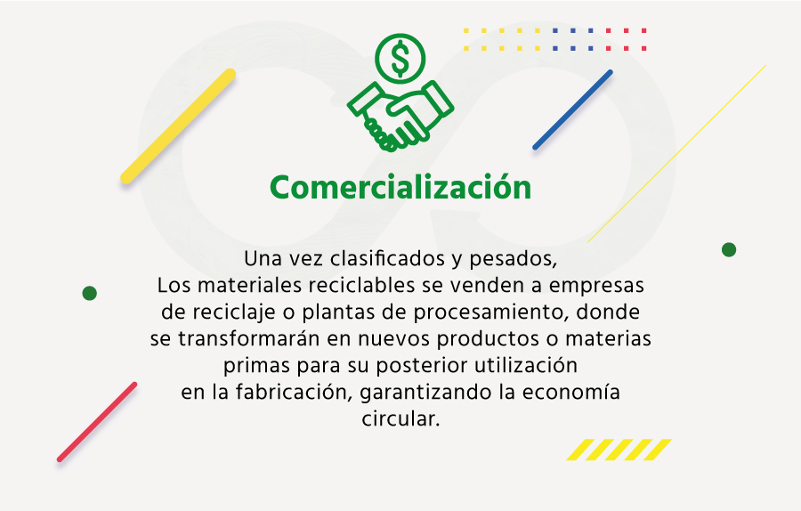 Comercialización