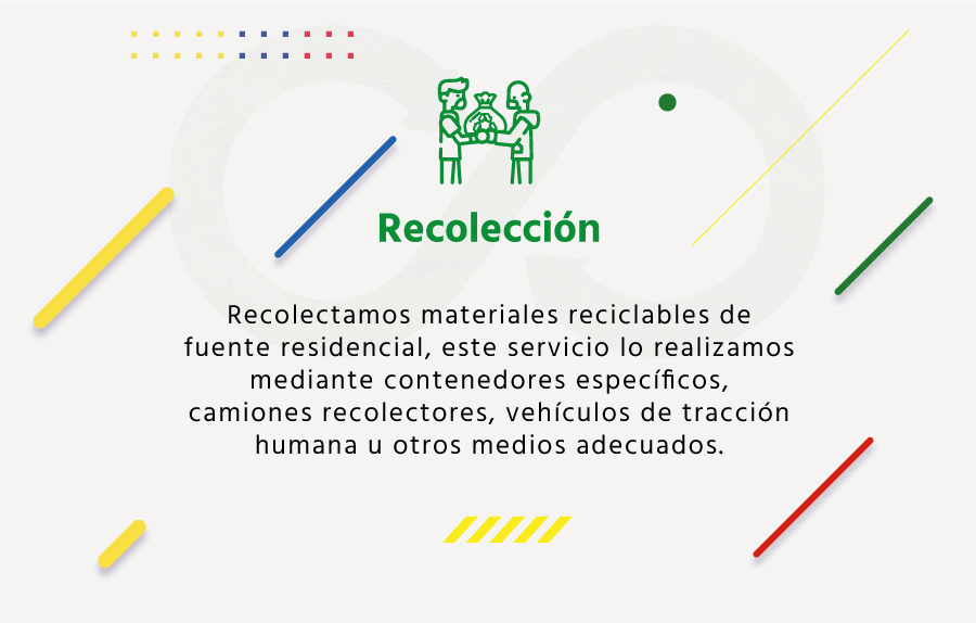 Recolección